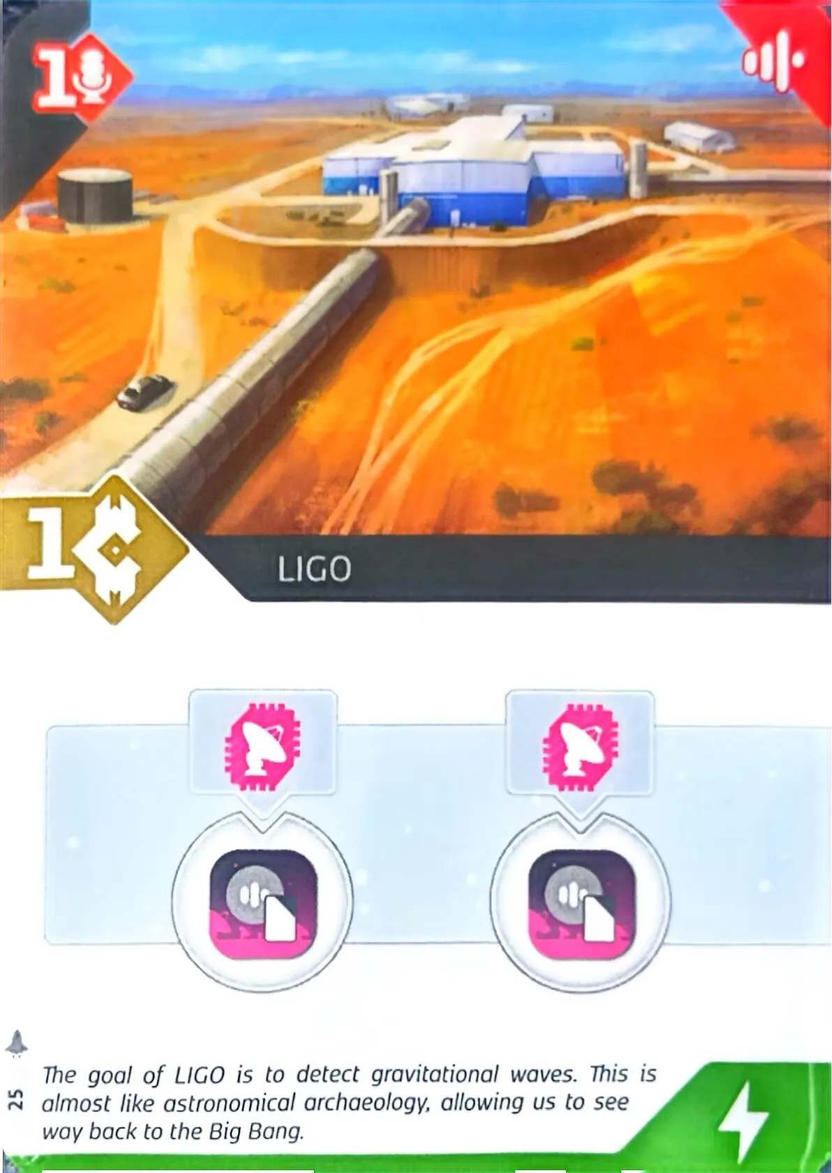 LIGO