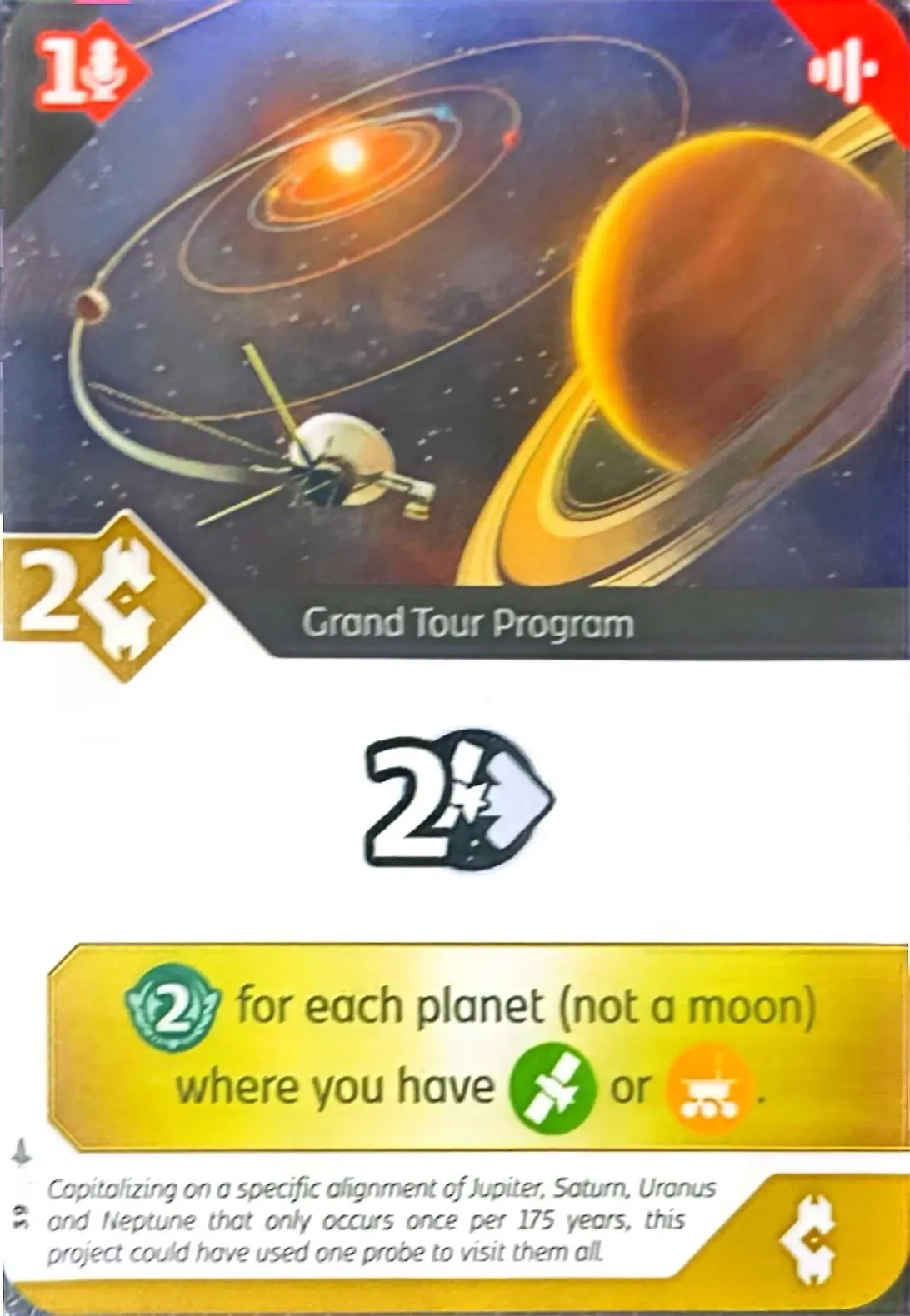 Grand Tour Program